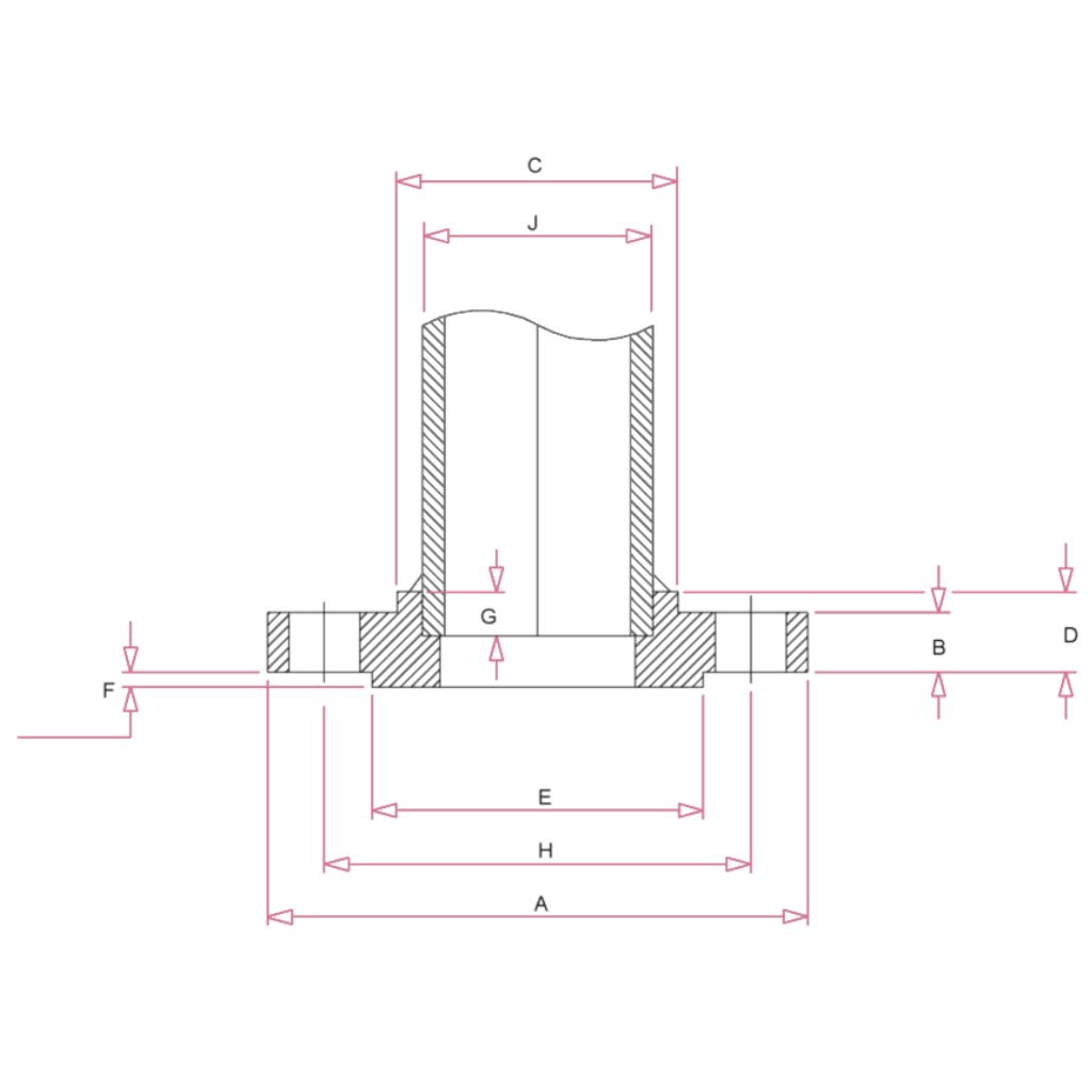 Socket Weld Flanges Diagram